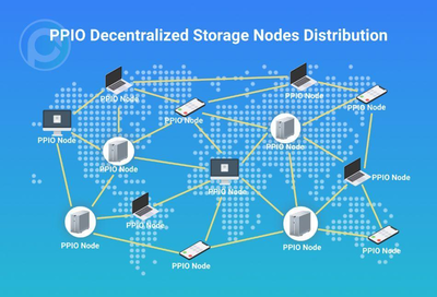 云上數(shù)據(jù)安全與未來云服務的發(fā)展方向