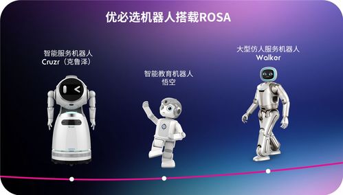 智能機器人研發(fā)的五大開源操作系統(tǒng) 選型指南與核心技術(shù)分析